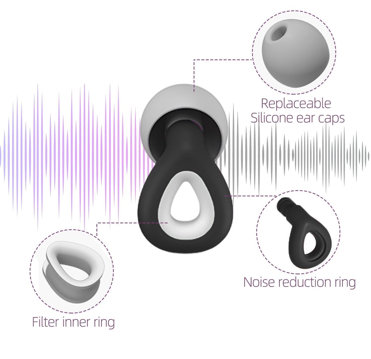 EarLock Pro® Protege tu audición en la carretera